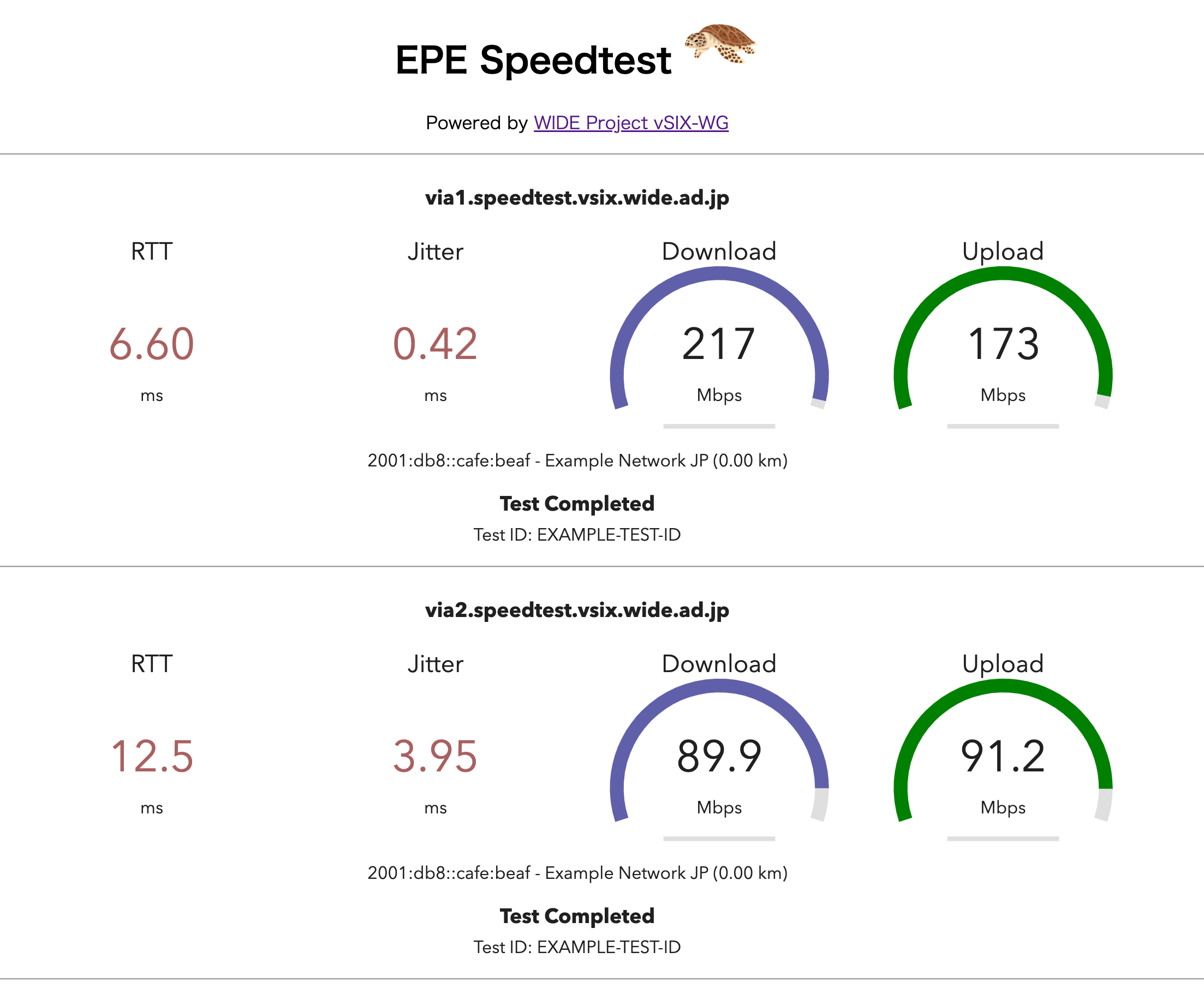 EPE Speedtest Screenshot